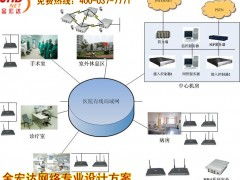 选择金宏达，构建高效可靠的网络基石——专业机房建设、改造与网络工程一体化解决方案