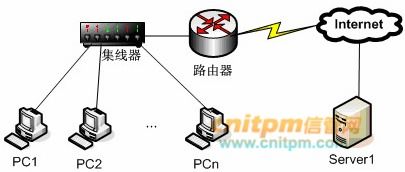 2006年下半年网络工程师上午综合知识真题文字版详解