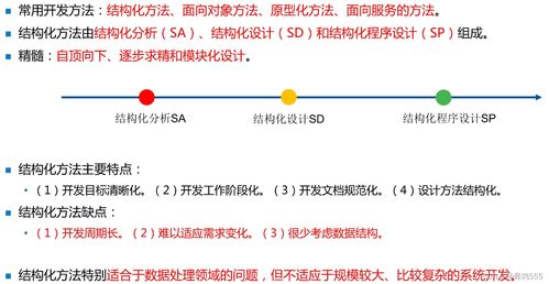 网络工程师的角色与网络工程的核心要素